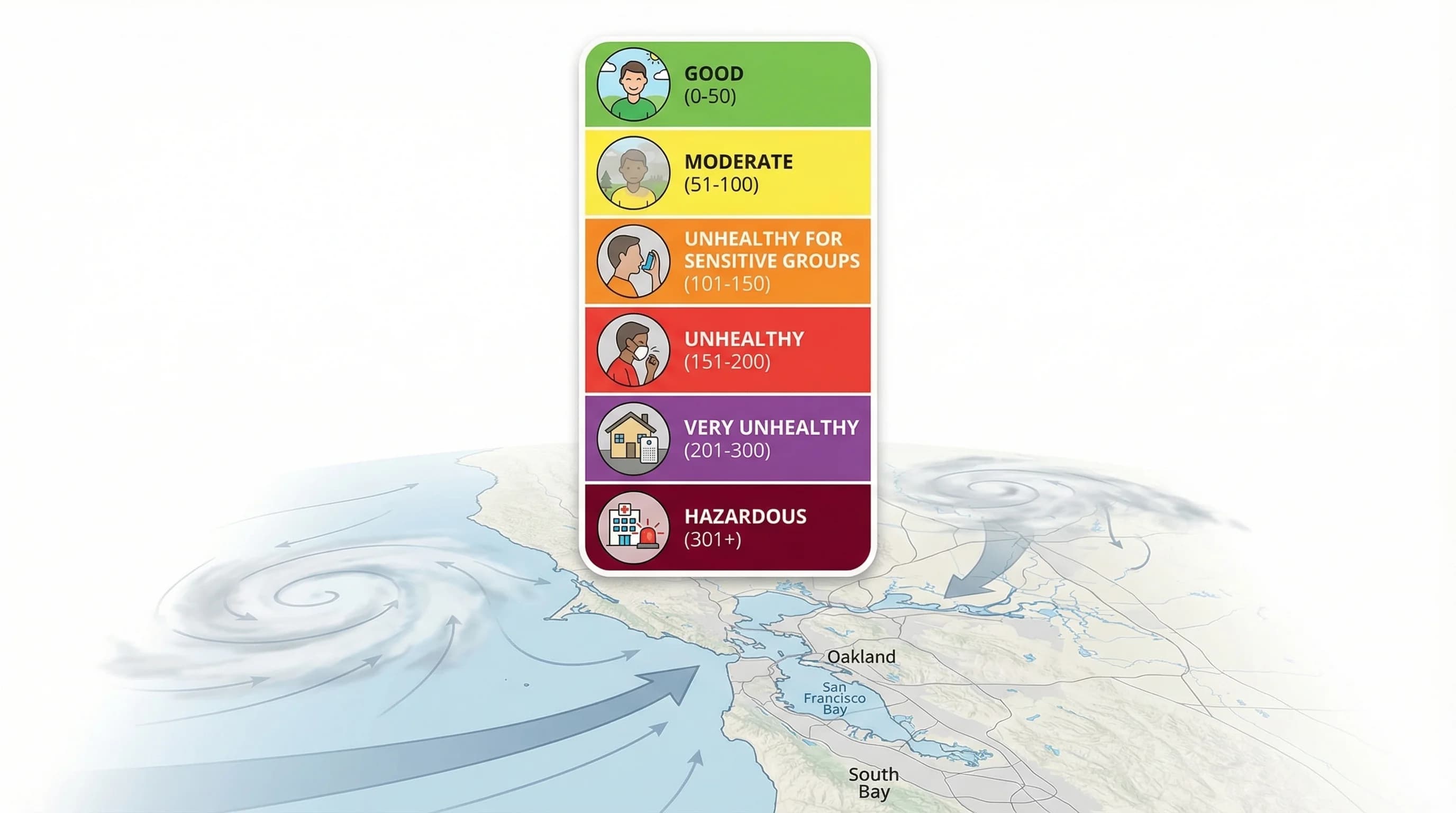 AQI Explained: What Bay Area Air Quality Numbers Mean